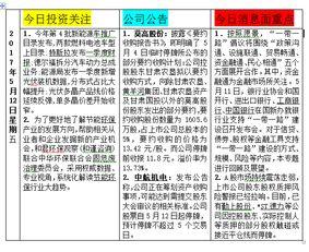 爆料网每日精选最新消息,每日精选最新消息大盘点